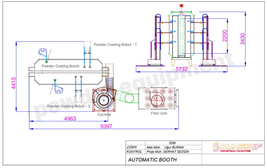 AUTOMATIC BOOTH